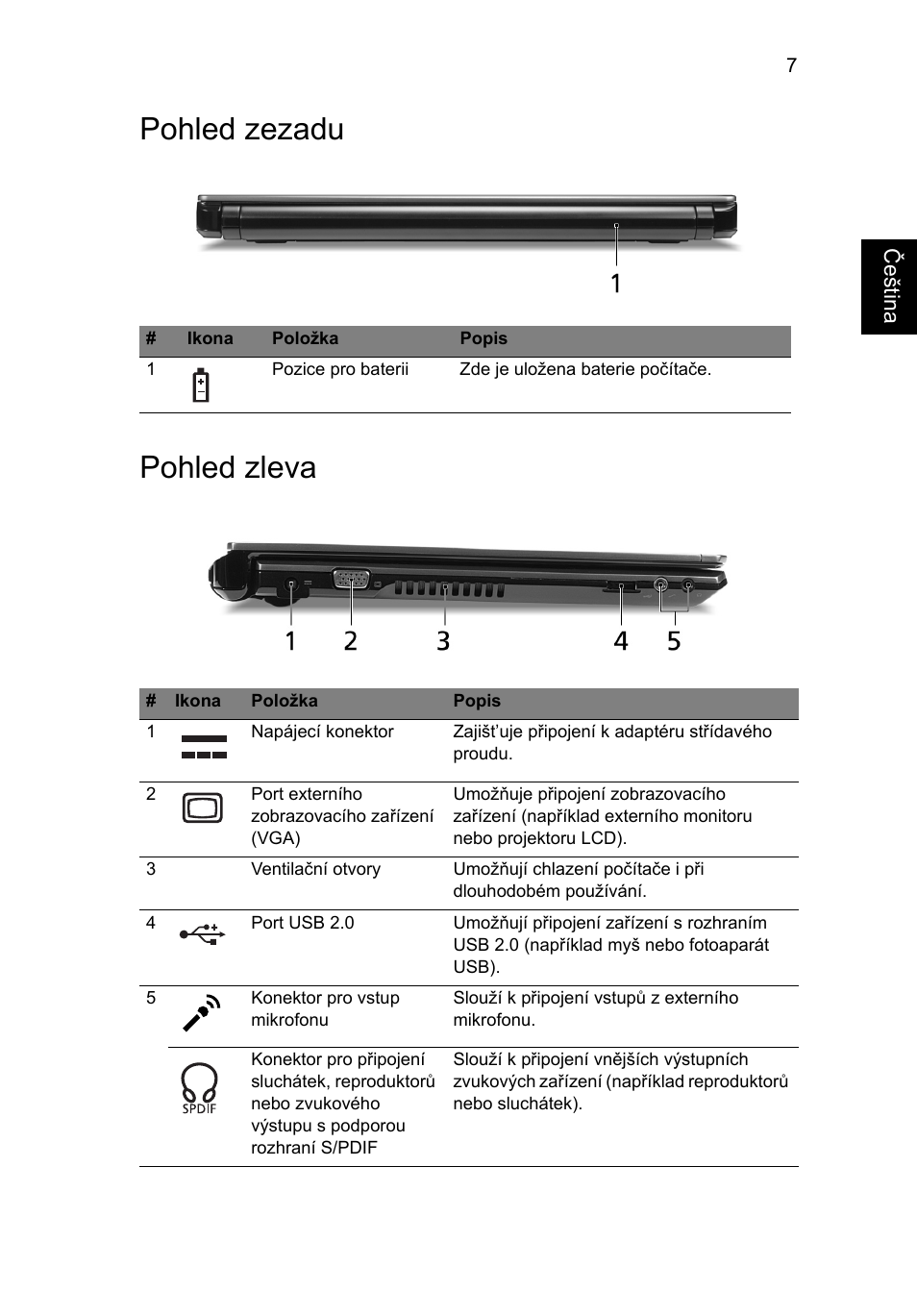 Pohled zezadu, Pohled zleva, Pohled zezadu pohled zleva | Acer Aspire 3811TG User Manual | Page 179 / 369