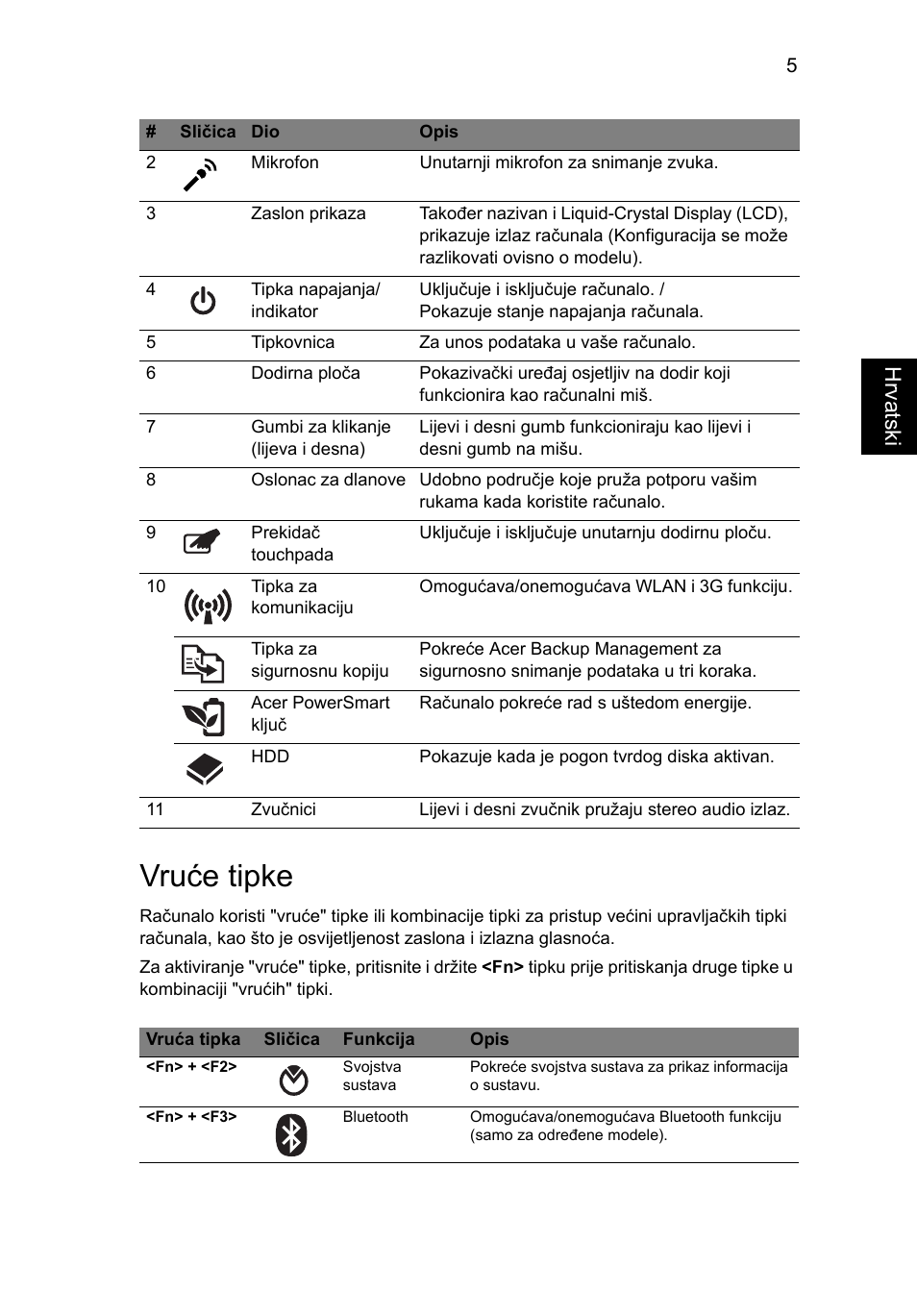 Vruće tipke, Hrvatsk i | Acer Aspire 3811TG User Manual | Page 213 / 369