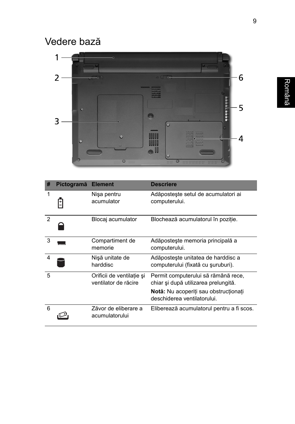 Vedere bază | Acer Aspire 3811TG User Manual | Page 229 / 369