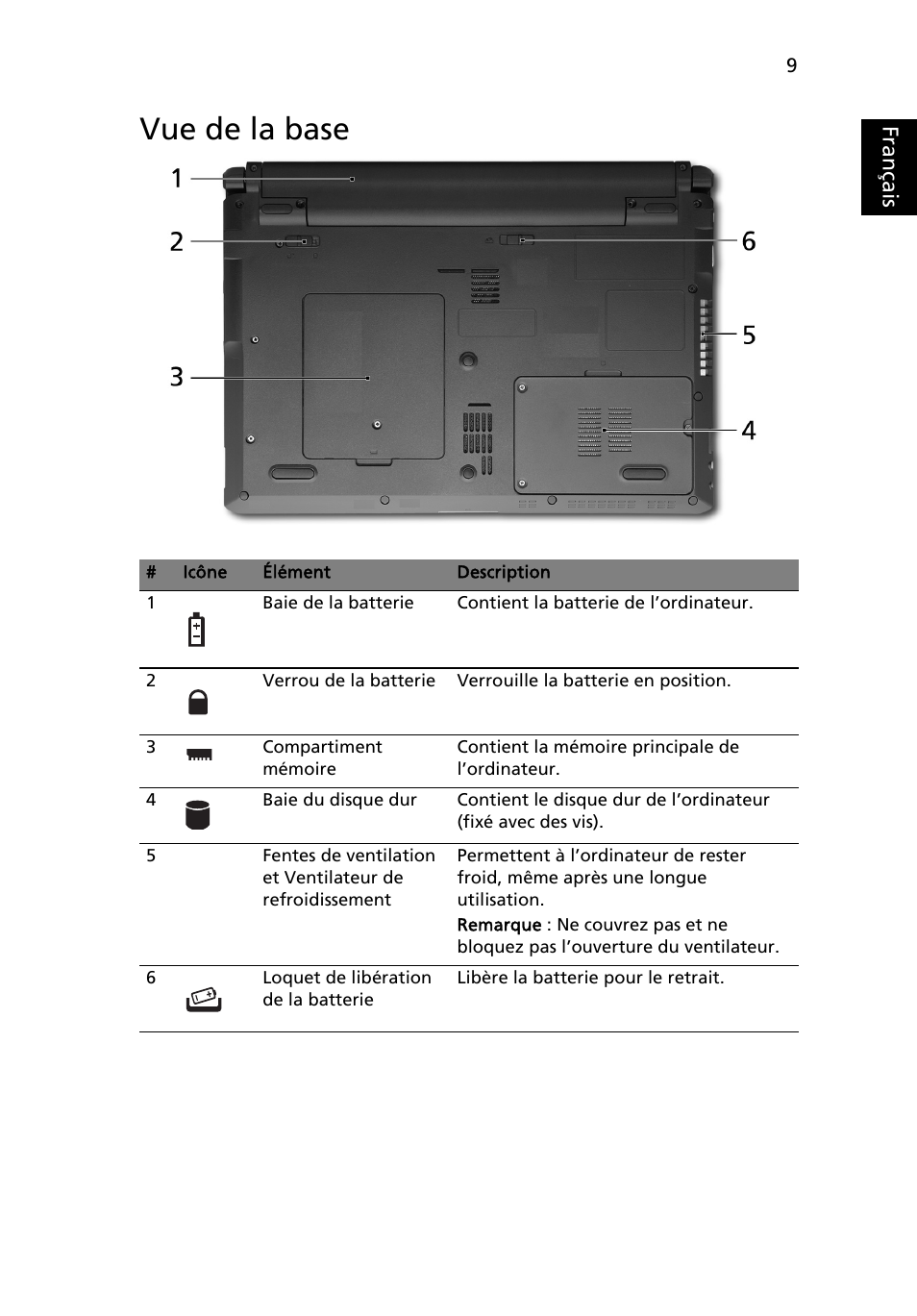 Vue de la base, Français | Acer Aspire 3811TG User Manual | Page 23 / 369