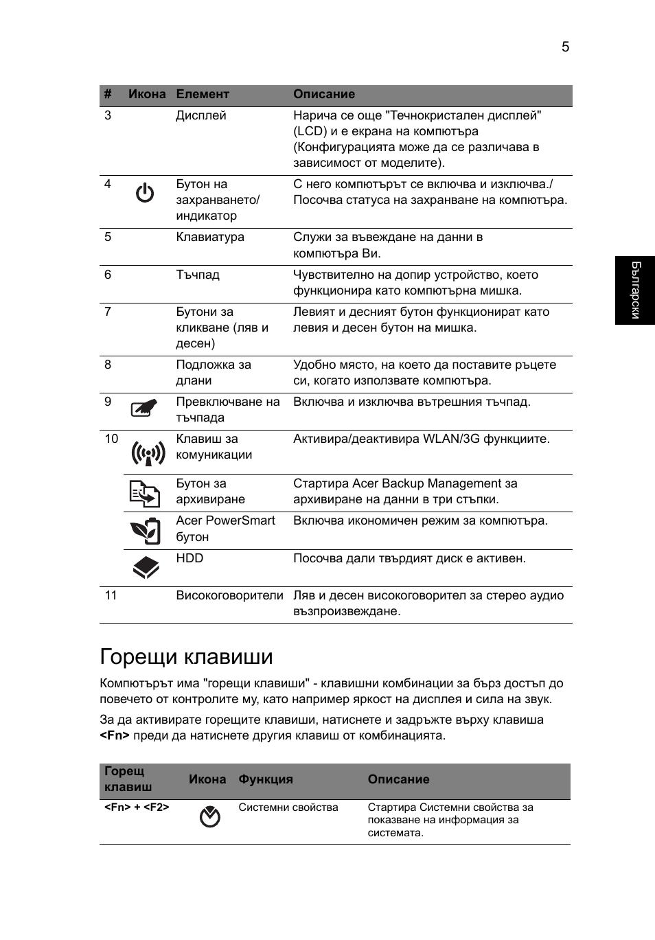 Горещи клавиши | Acer Aspire 3811TG User Manual | Page 237 / 369