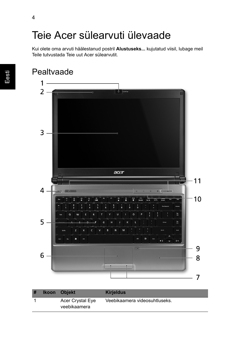 Teie acer sülearvuti ülevaade, Pealtvaade | Acer Aspire 3811TG User Manual | Page 248 / 369