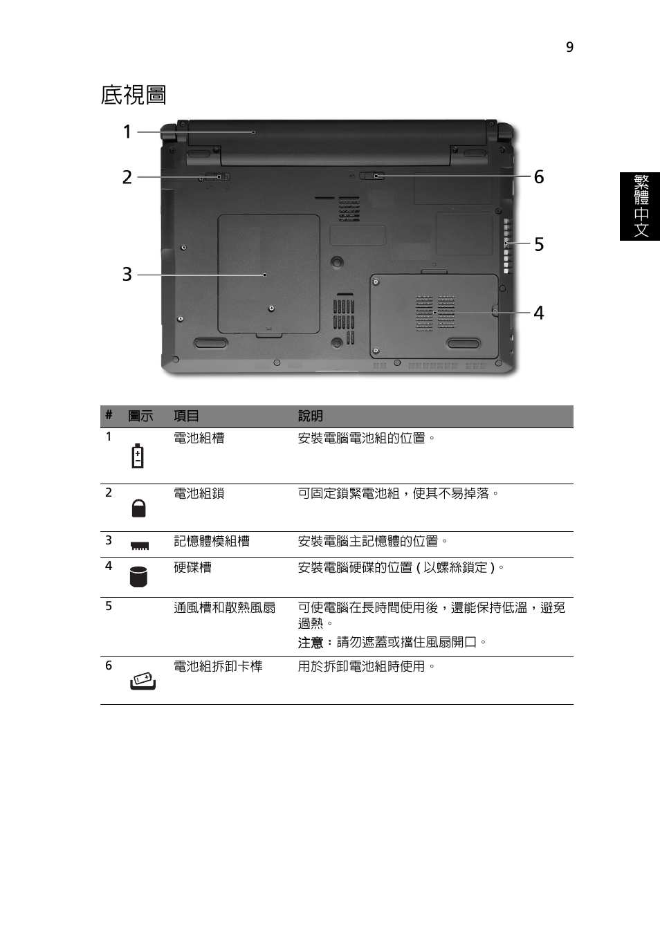 Acer Aspire 3811TG User Manual | Page 331 / 369