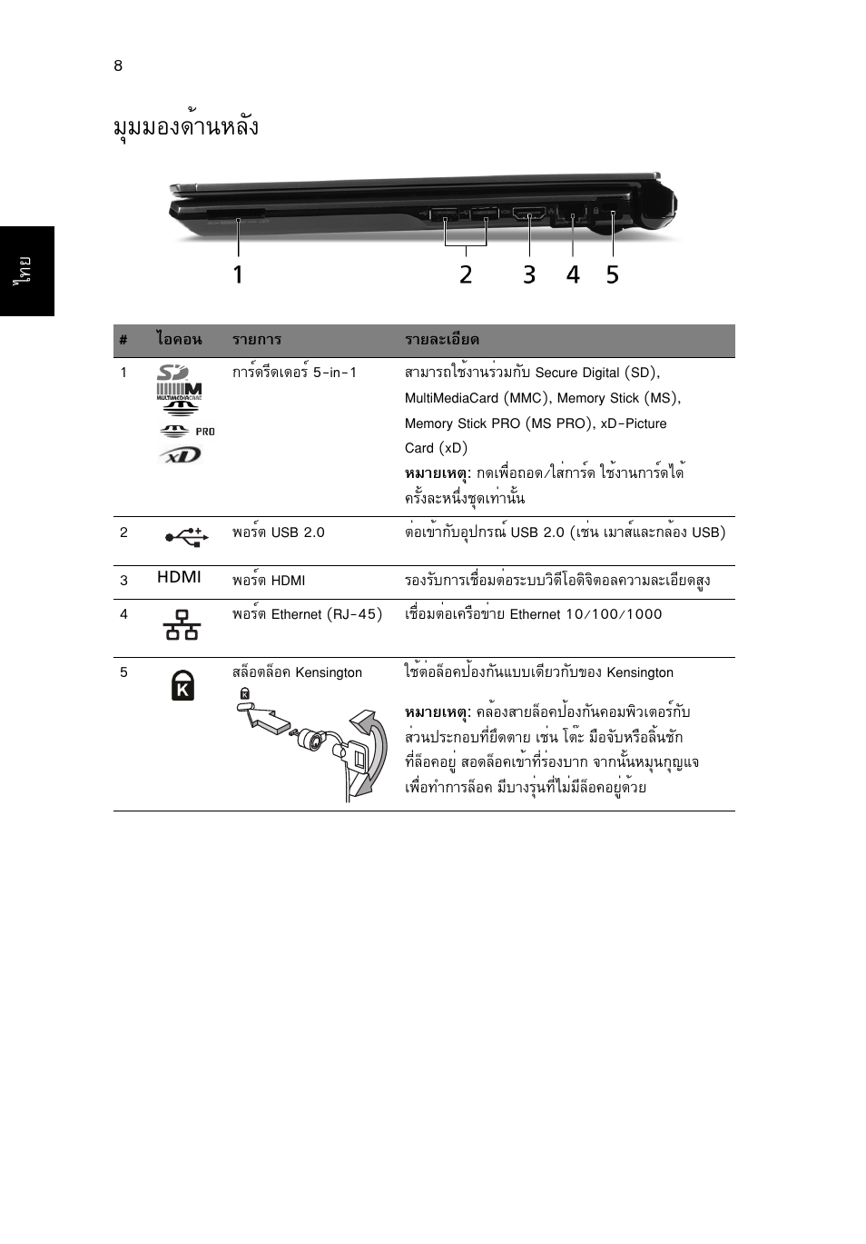 มุมมองด้านหลัง, Бшббн§´йт¹лес | Acer Aspire 3811TG User Manual | Page 366 / 369