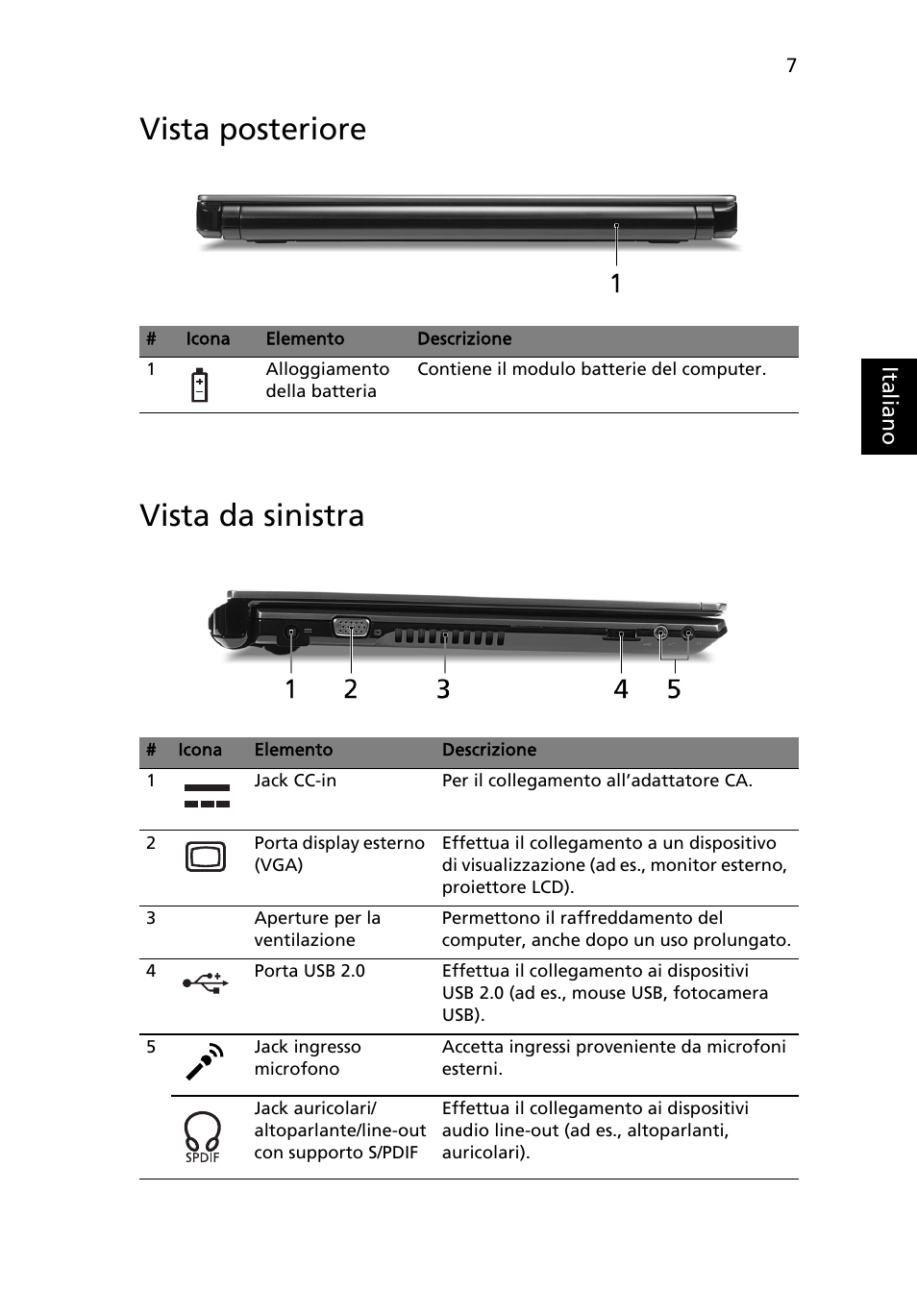 Vista posteriore, Vista da sinistra, Vista posteriore vista da sinistra | Acer Aspire 3811TG User Manual | Page 45 / 369