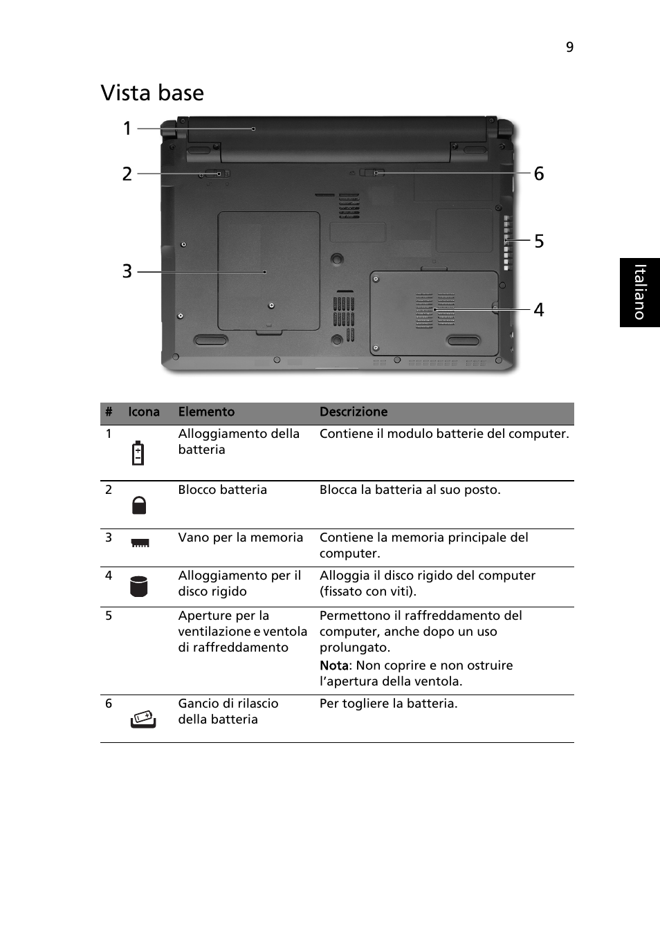 Vista base | Acer Aspire 3811TG User Manual | Page 47 / 369