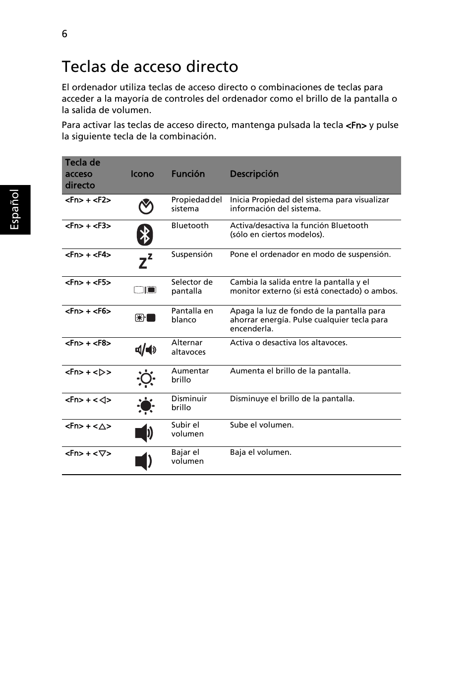 Teclas de acceso directo, Esp añol | Acer Aspire 3811TG User Manual | Page 56 / 369