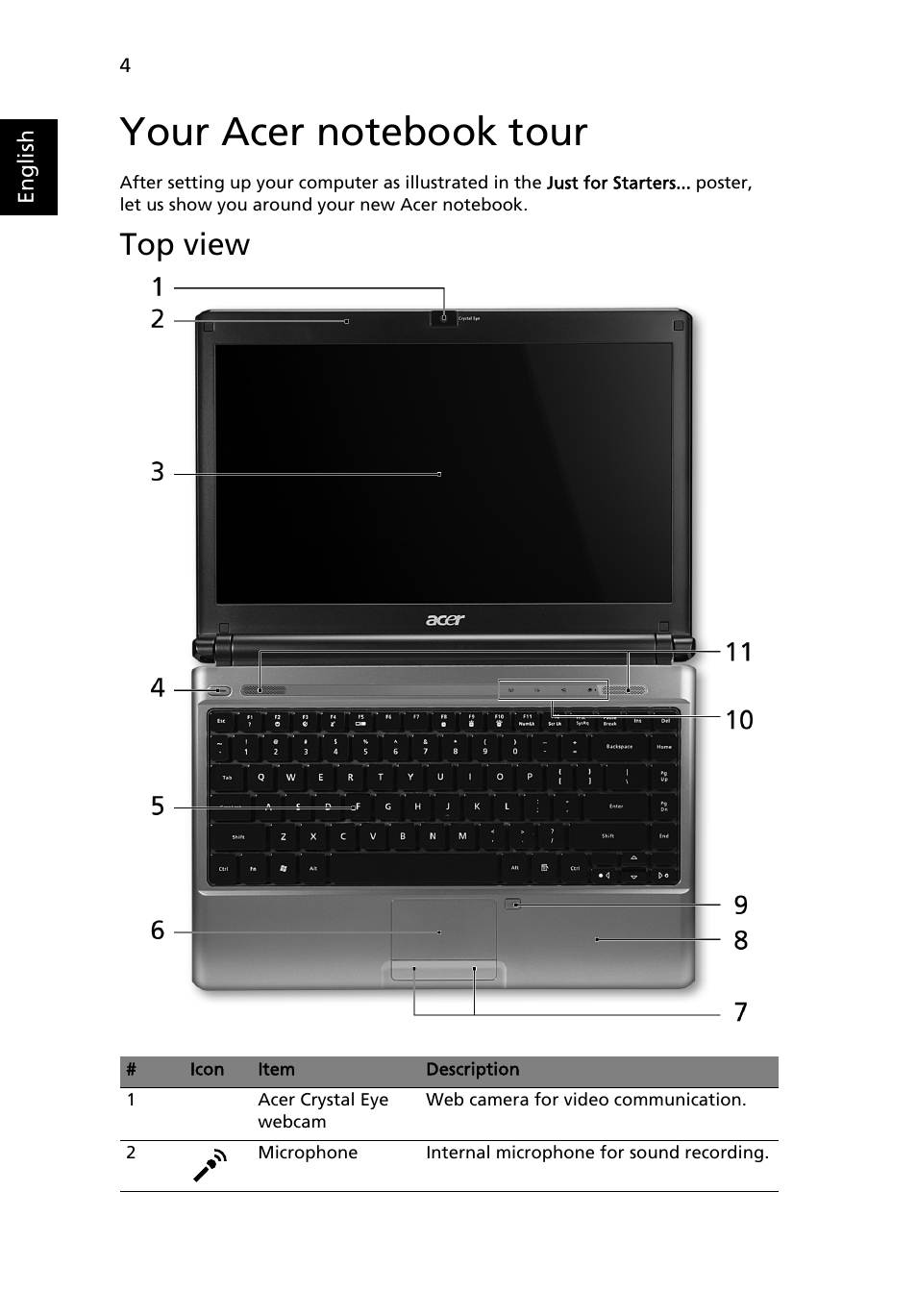 Your acer notebook tour, Top view | Acer Aspire 3811TG User Manual | Page 6 / 369