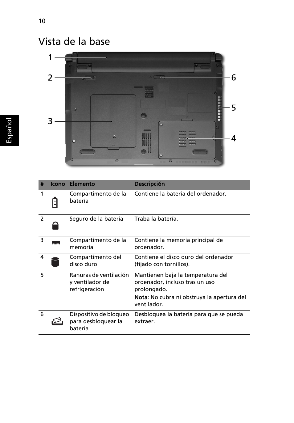 Vista de la base | Acer Aspire 3811TG User Manual | Page 60 / 369