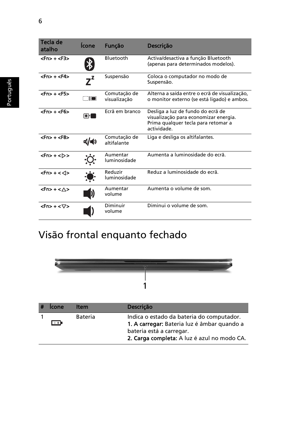 Visão frontal enquanto fechado, Port ugu ês | Acer Aspire 3811TG User Manual | Page 70 / 369