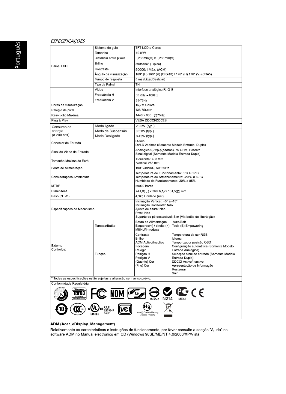 Acer V193WV User Manual | Page 12 / 28