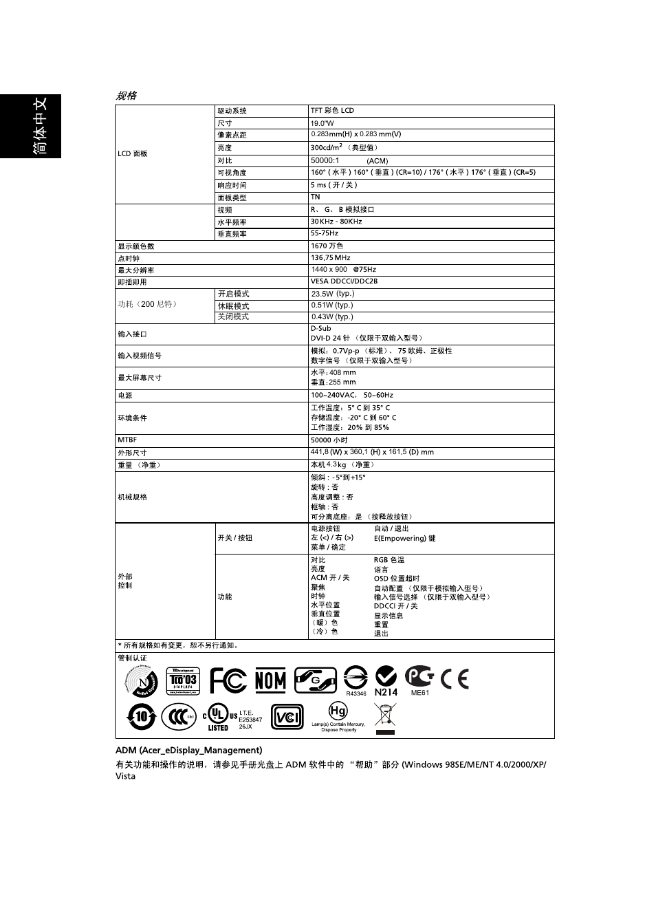 Acer V193WV User Manual | Page 16 / 28