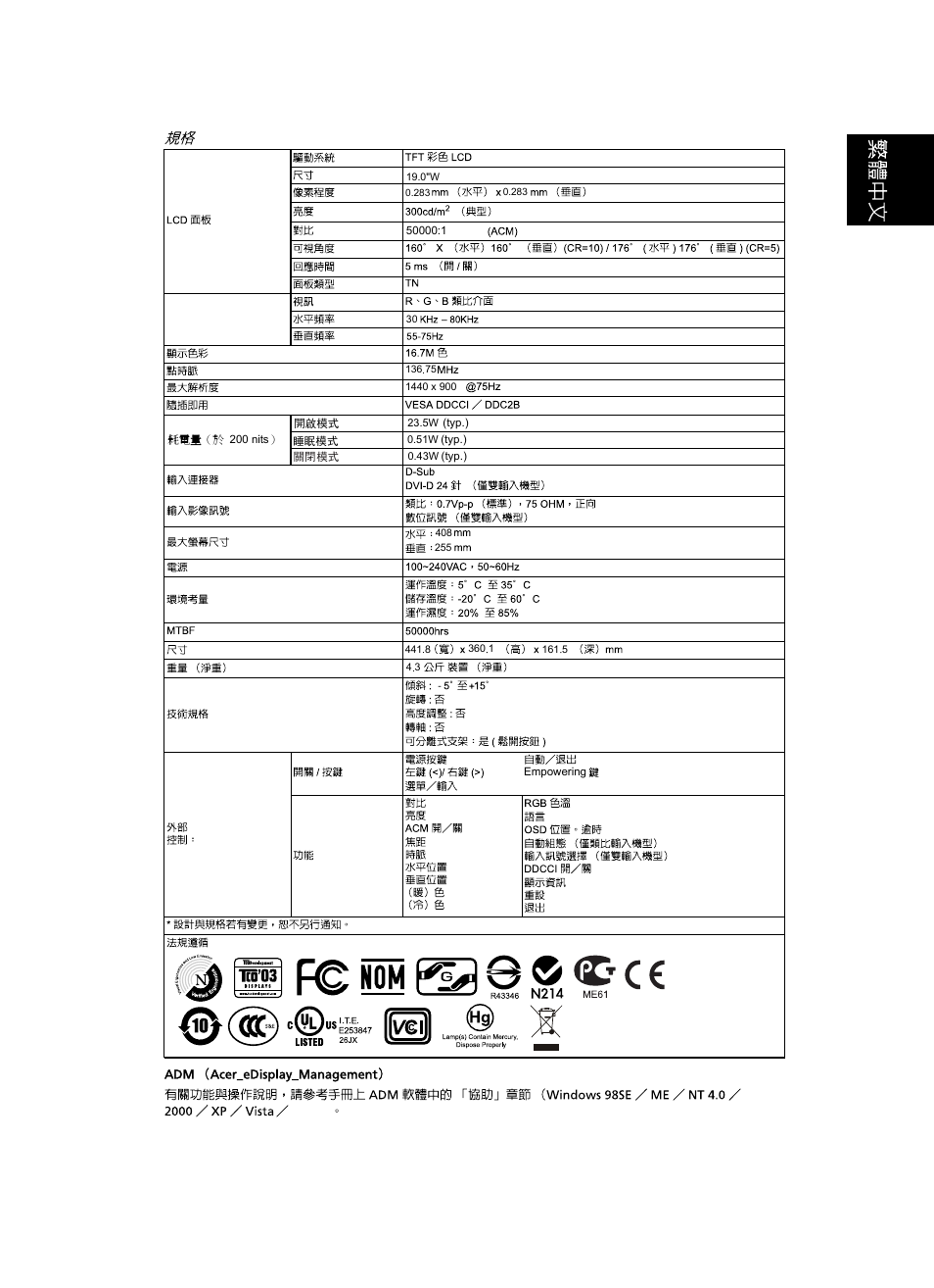 Acer V193WV User Manual | Page 19 / 28