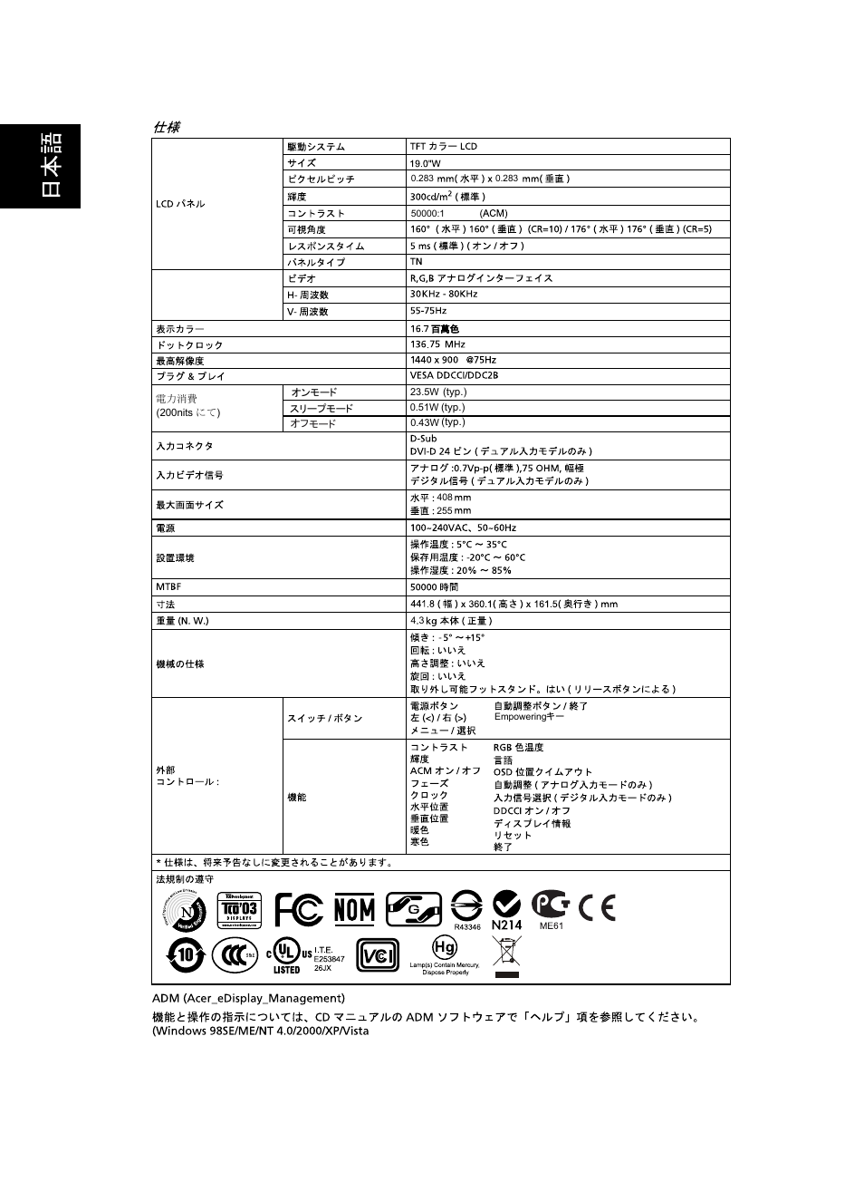 Acer V193WV User Manual | Page 22 / 28