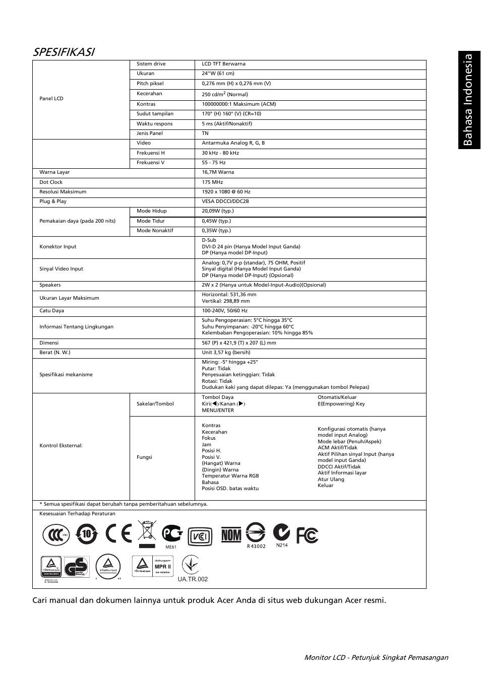 Spesifikasi, Ba has a in done sia | Acer K242HL User Manual | Page 10 / 72