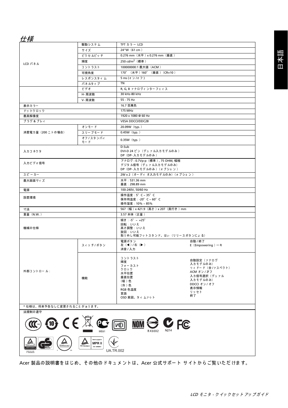 日本 語 | Acer K242HL User Manual | Page 12 / 72