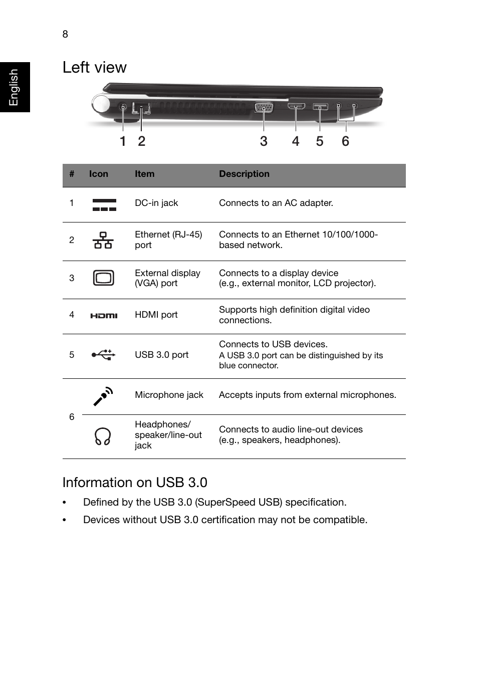 Left view, Information on usb 3.0 | Acer Aspire V3-551G User Manual | Page 10 / 306