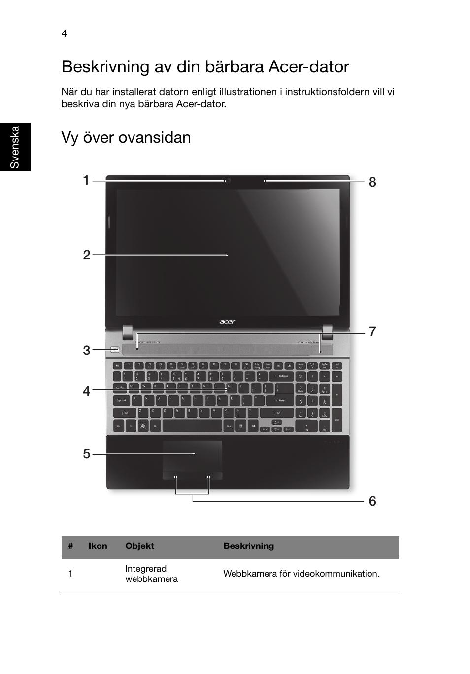 Beskrivning av din bärbara acer-dator, Vy över ovansidan | Acer Aspire V3-551G User Manual | Page 100 / 306