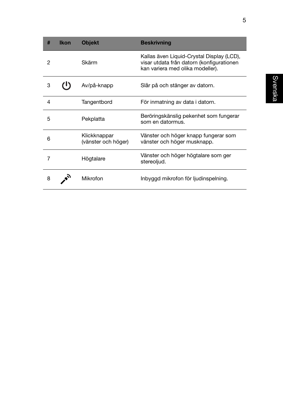 Sv ensk a | Acer Aspire V3-551G User Manual | Page 101 / 306