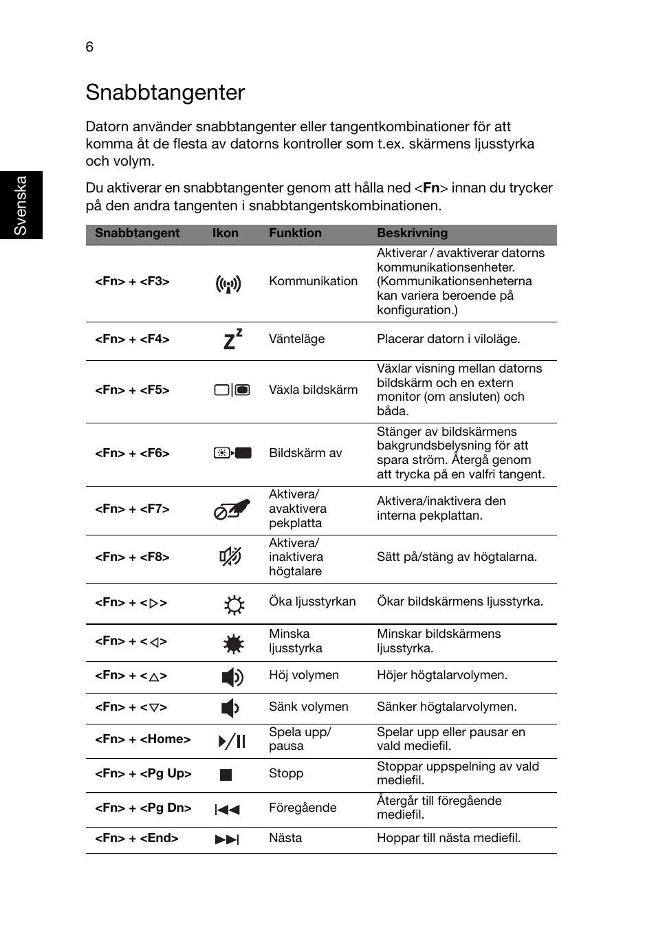 Snabbtangenter, Sv enska | Acer Aspire V3-551G User Manual | Page 102 / 306