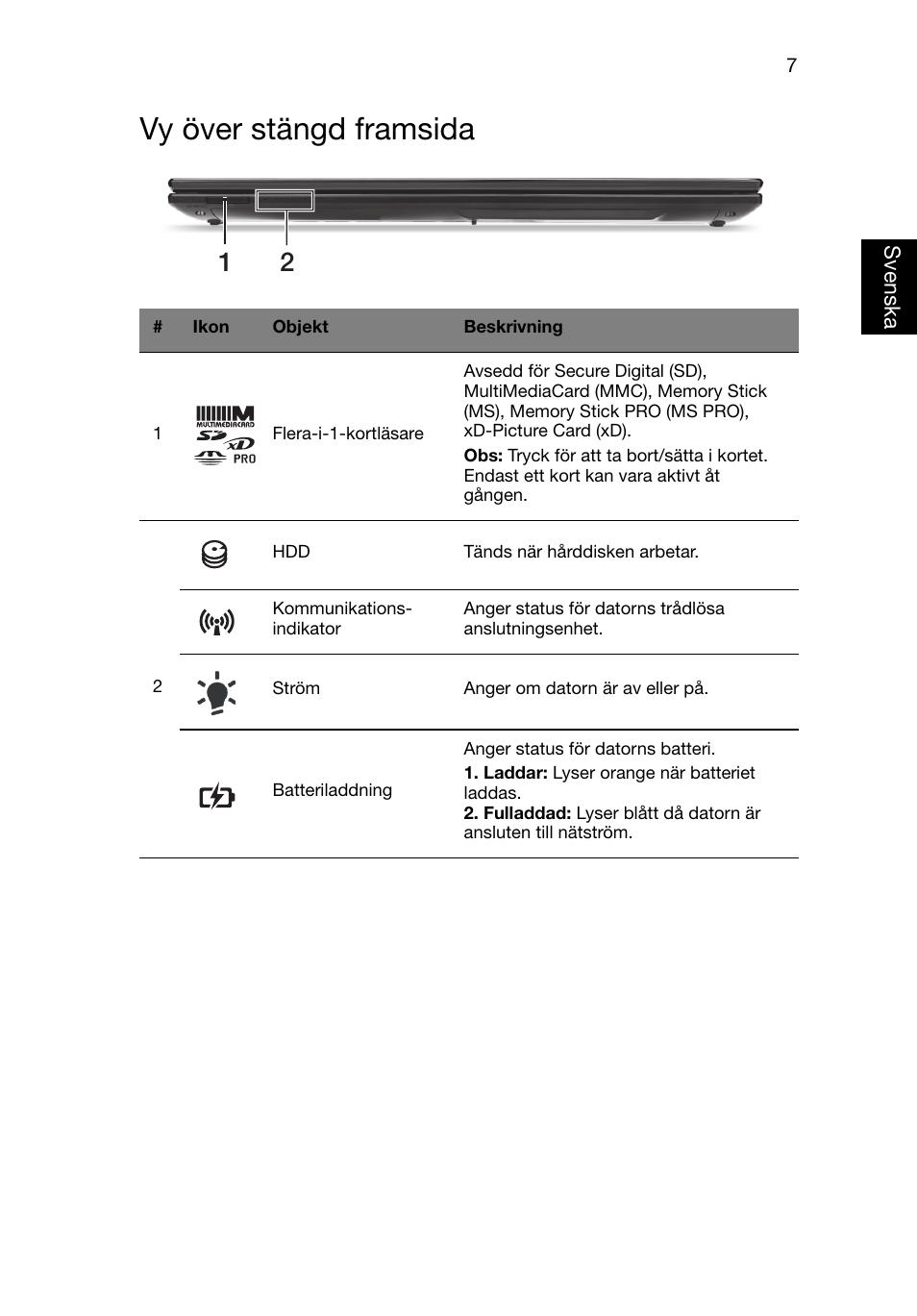 Vy över stängd framsida | Acer Aspire V3-551G User Manual | Page 103 / 306
