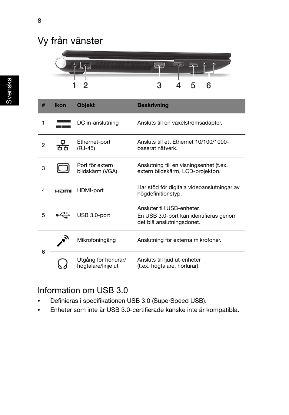 Vy från vänster, Information om usb 3.0 | Acer Aspire V3-551G User Manual | Page 104 / 306