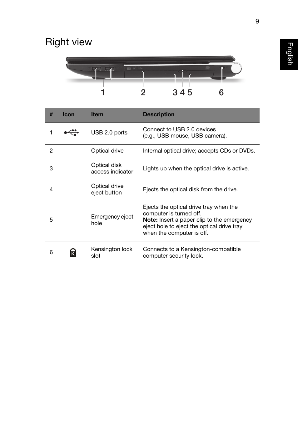 Right view | Acer Aspire V3-551G User Manual | Page 11 / 306