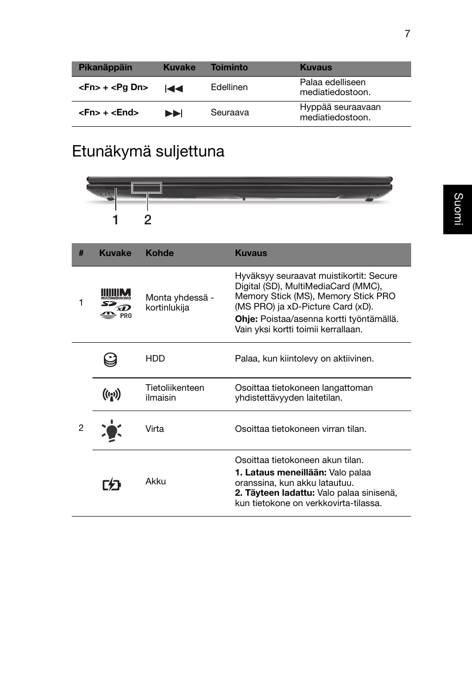 Etunäkymä suljettuna | Acer Aspire V3-551G User Manual | Page 113 / 306