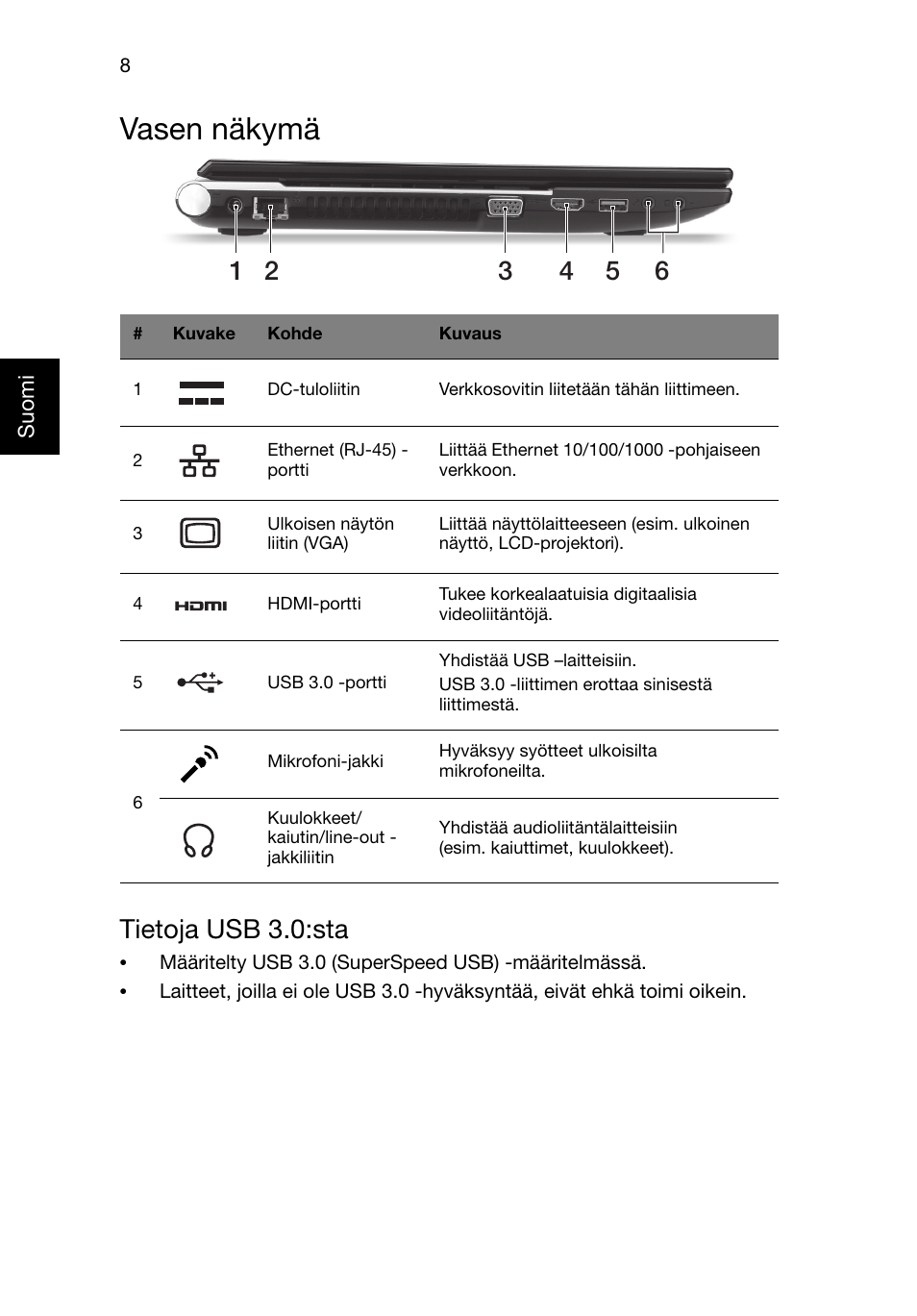 Vasen näkymä, Tietoja usb 3.0:sta | Acer Aspire V3-551G User Manual | Page 114 / 306