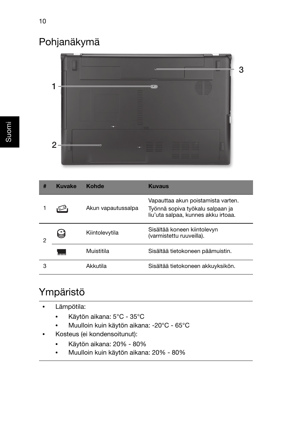 Pohjanäkymä, Ympäristö, Pohjanäkymä ympäristö | Acer Aspire V3-551G User Manual | Page 116 / 306
