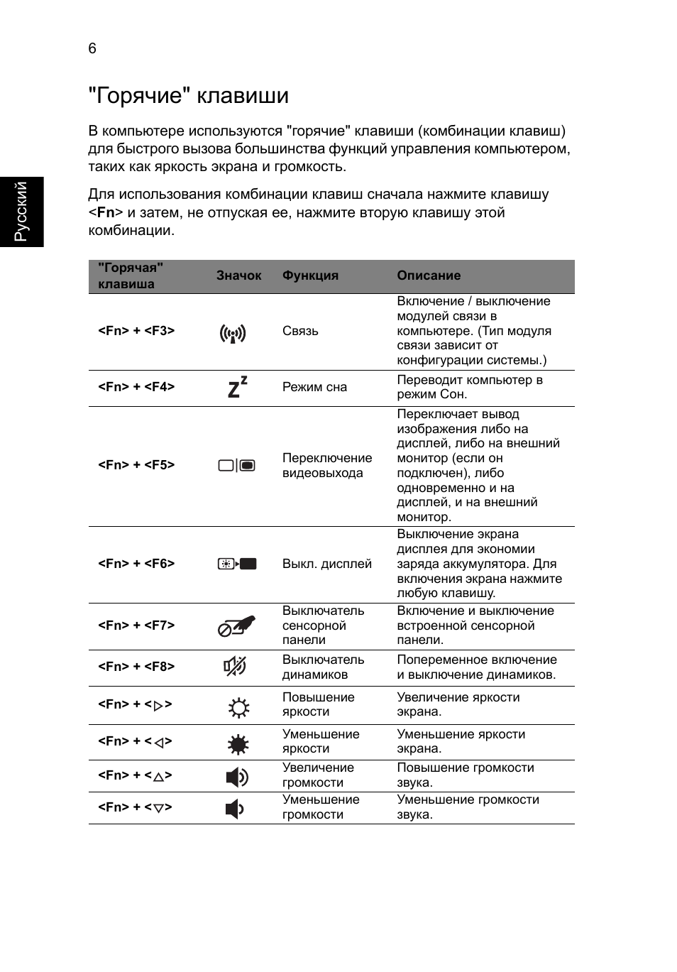 Горячие" клавиши | Acer Aspire V3-551G User Manual | Page 122 / 306