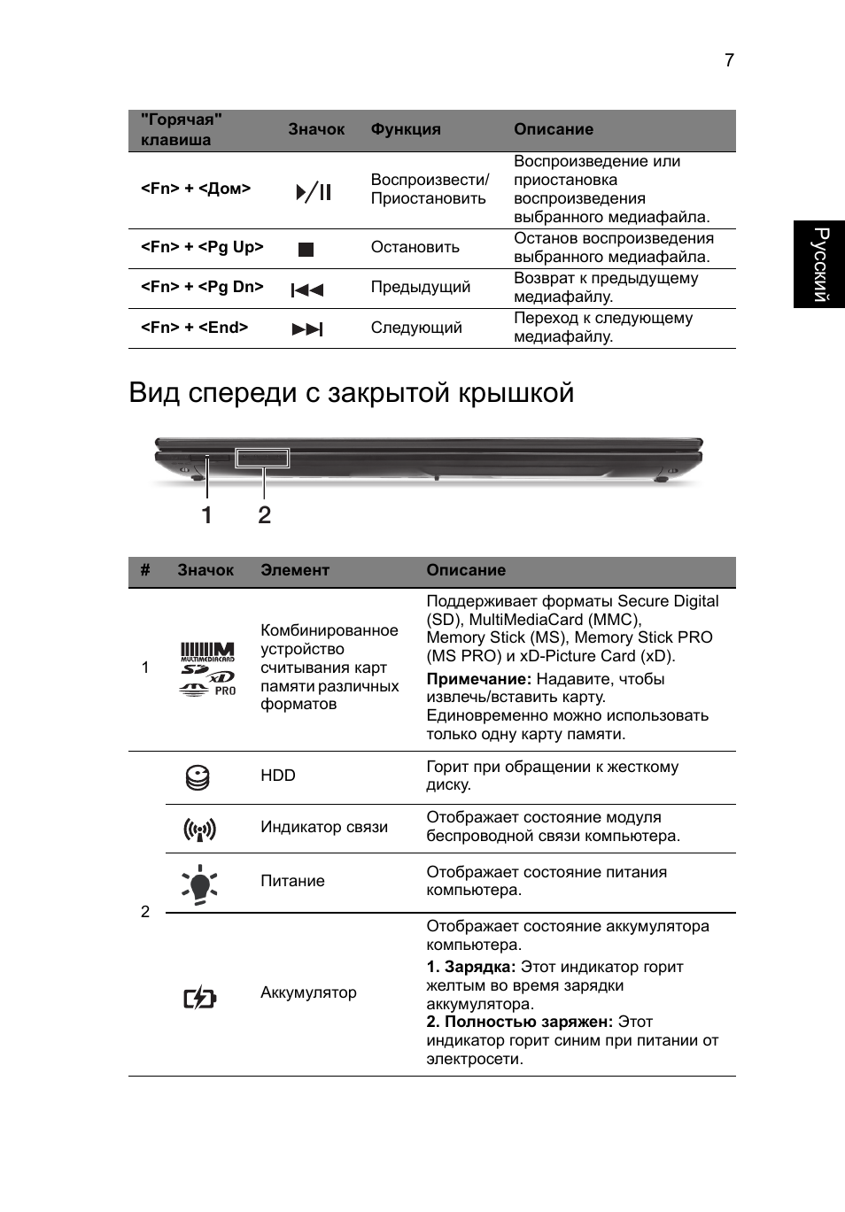 Вид спереди с, Вид спереди с закрытой крышкой | Acer Aspire V3-551G User Manual | Page 123 / 306
