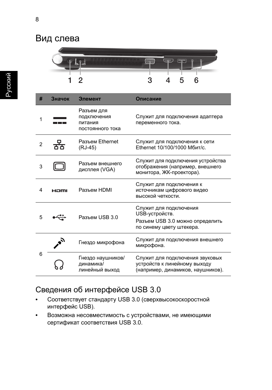 Вид слева, Сведения об интерфейсе usb 3.0 | Acer Aspire V3-551G User Manual | Page 124 / 306