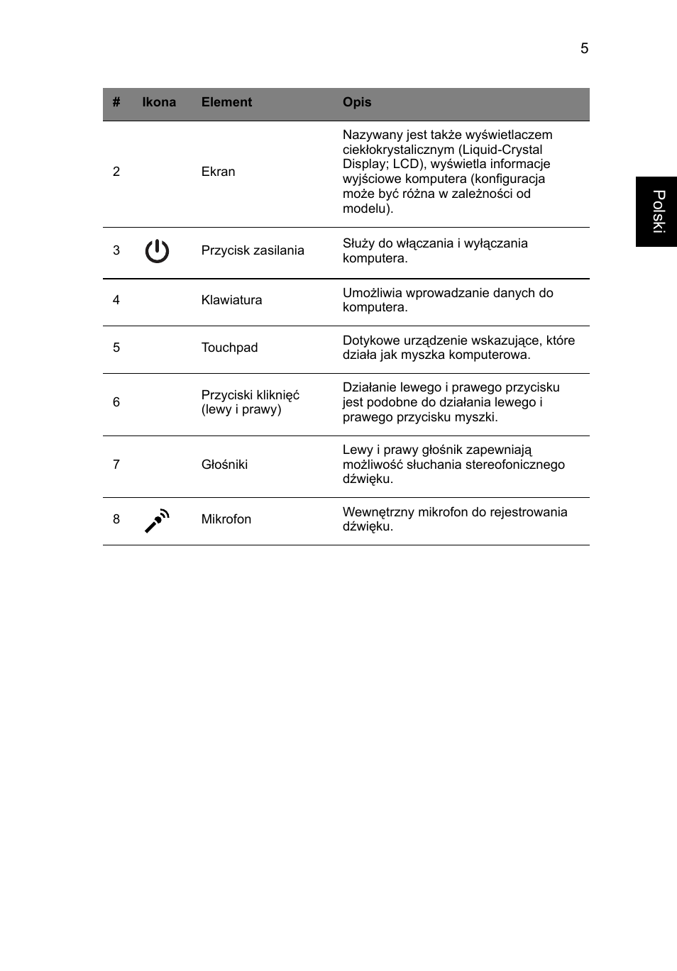 Polski | Acer Aspire V3-551G User Manual | Page 131 / 306
