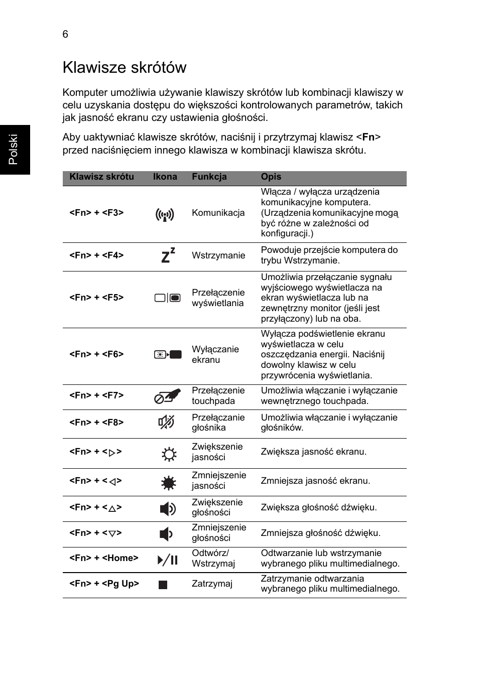 Klawisze skrótów, Polski | Acer Aspire V3-551G User Manual | Page 132 / 306