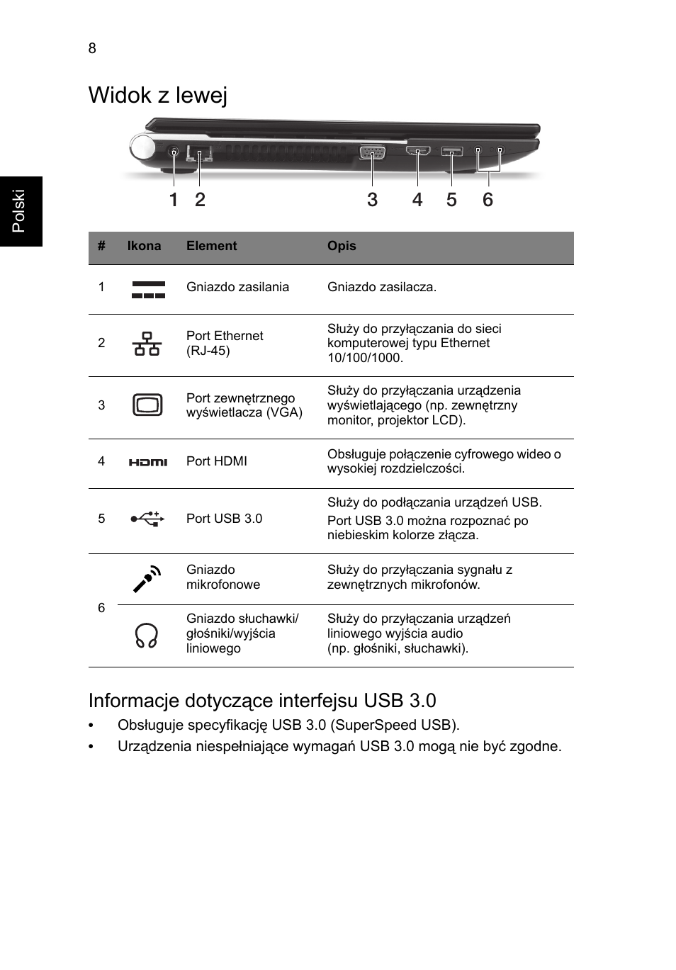 Widok z lewej, Informacje dotyczące interfejsu usb 3.0 | Acer Aspire V3-551G User Manual | Page 134 / 306