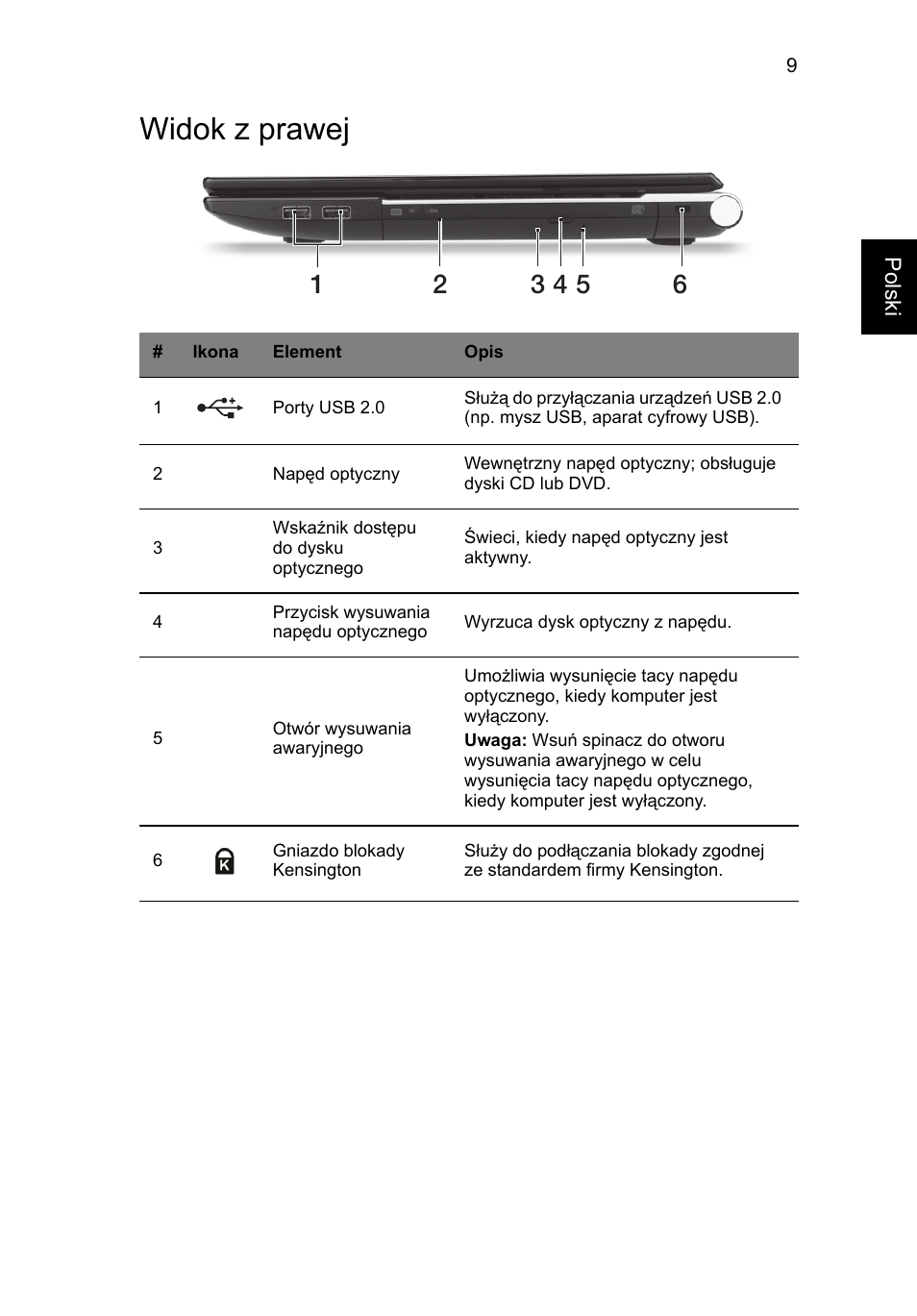 Widok z prawej | Acer Aspire V3-551G User Manual | Page 135 / 306