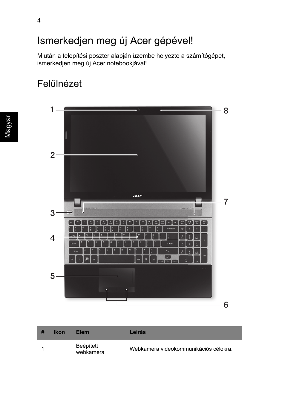 Ismerkedjen meg új acer gépével, Felülnézet | Acer Aspire V3-551G User Manual | Page 140 / 306