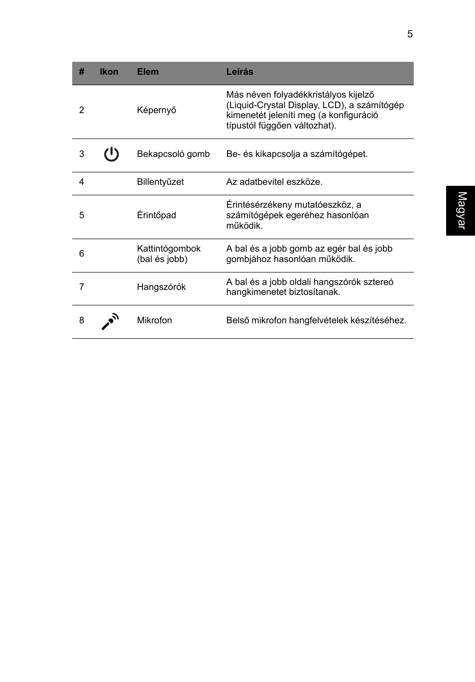 Magya r | Acer Aspire V3-551G User Manual | Page 141 / 306