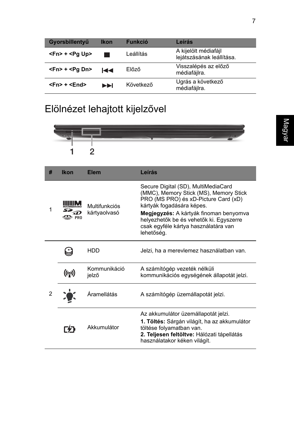 Elölnézet lehajtott kijelzővel | Acer Aspire V3-551G User Manual | Page 143 / 306