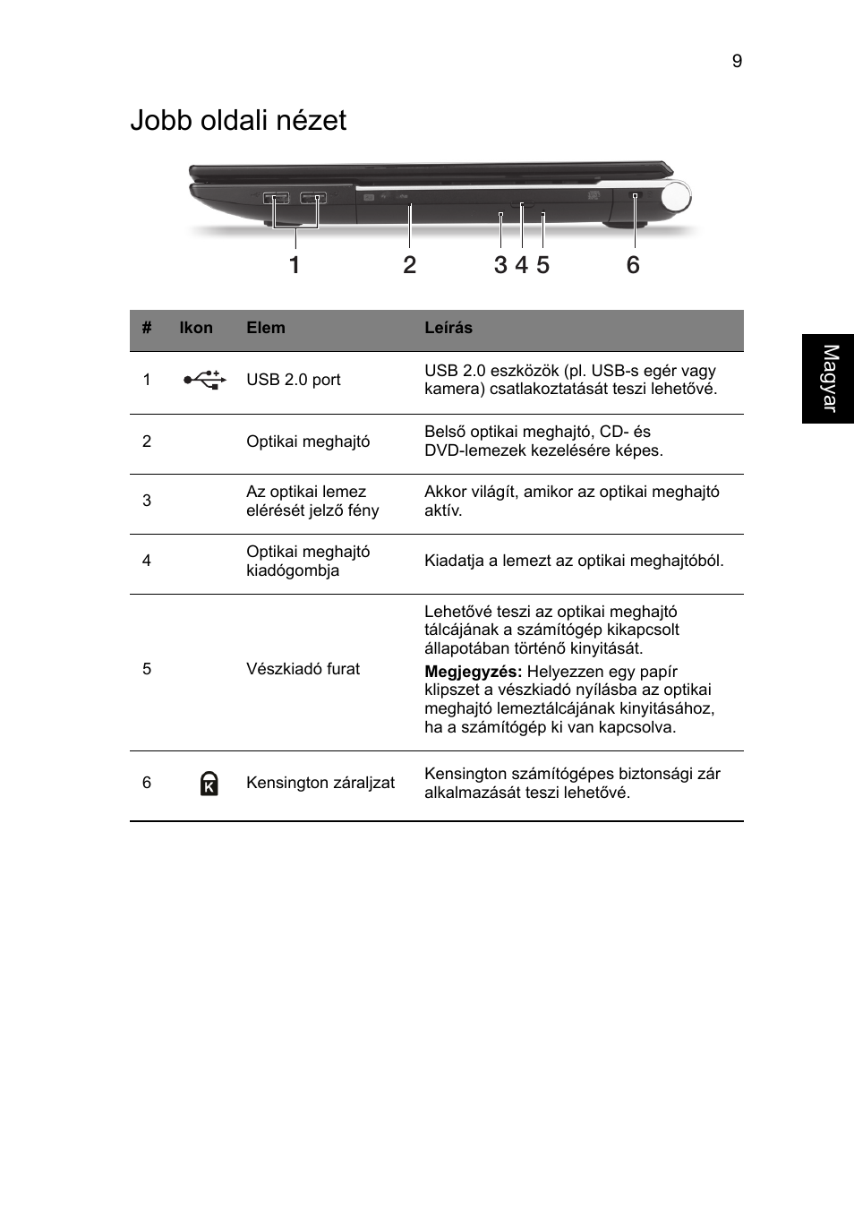 Jobb oldali nézet | Acer Aspire V3-551G User Manual | Page 145 / 306