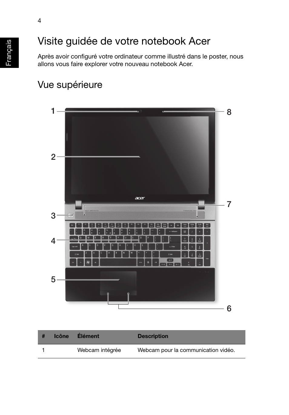 Visite guidée de votre notebook acer, Vue supérieure | Acer Aspire V3-551G User Manual | Page 16 / 306