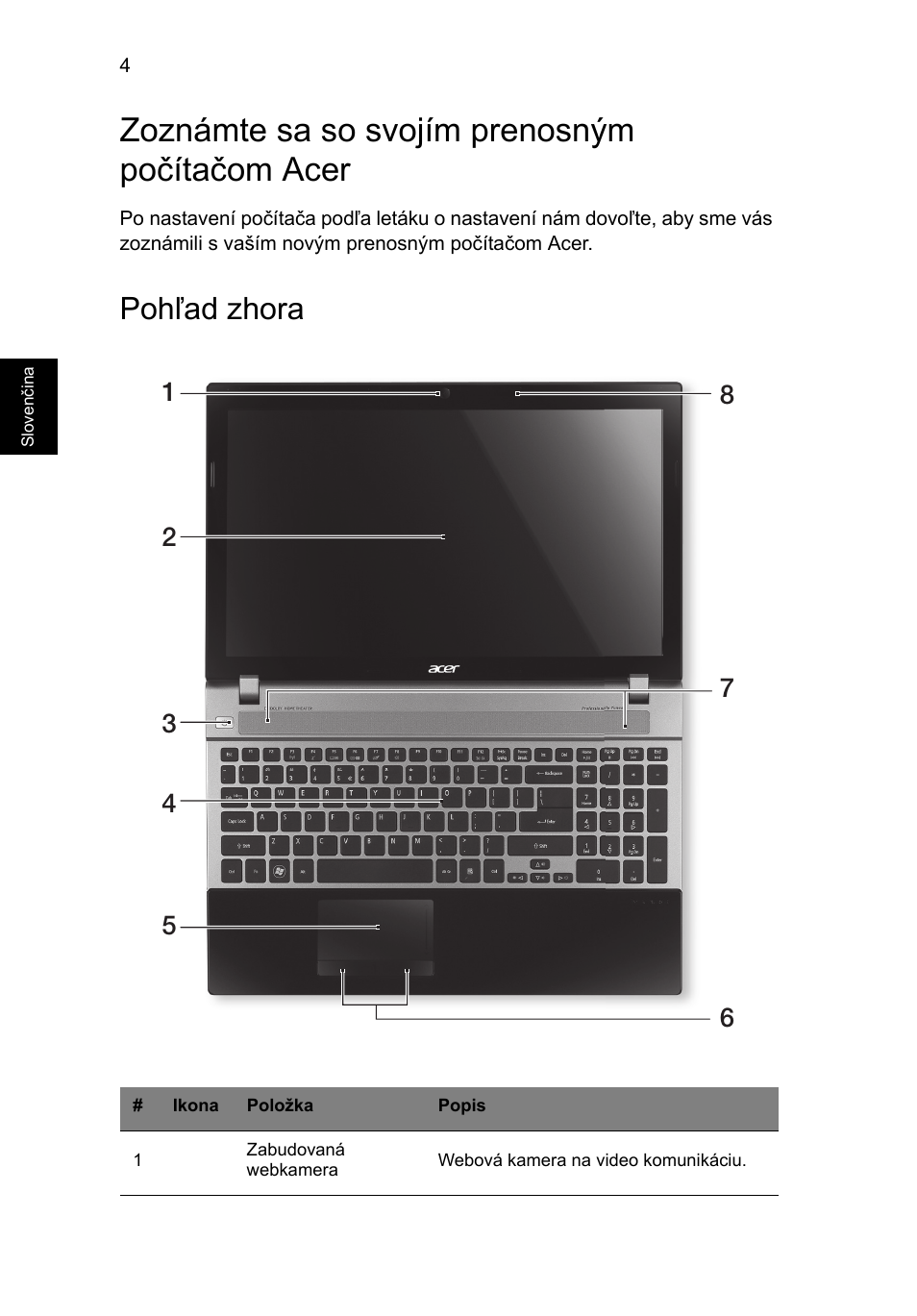 Zoznámte sa so svojím prenosným počítačom acer, Pohľad zhora | Acer Aspire V3-551G User Manual | Page 160 / 306