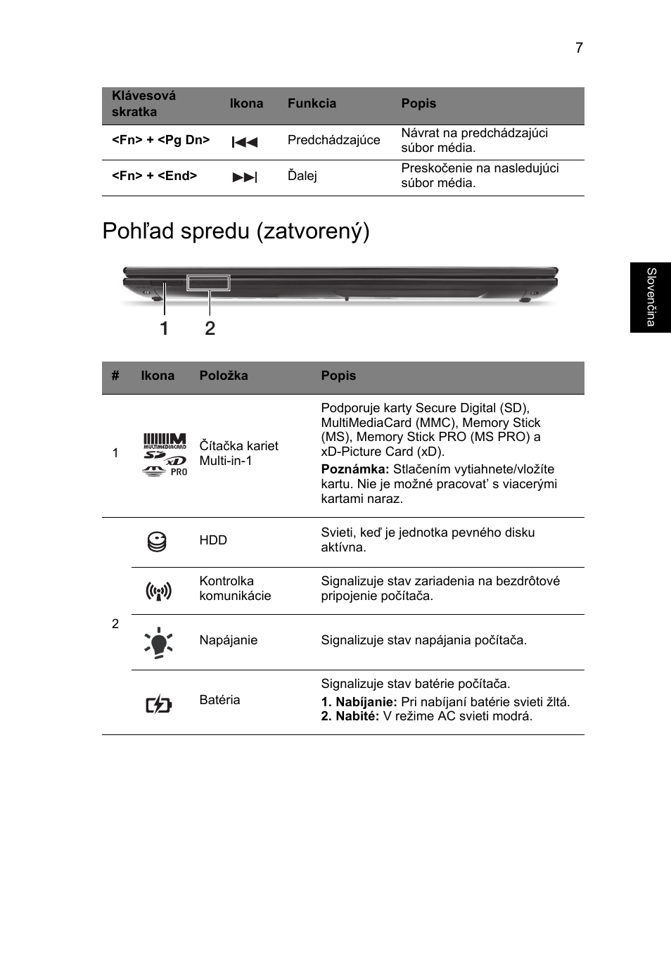 Pohľad spredu (zatvorený) | Acer Aspire V3-551G User Manual | Page 163 / 306