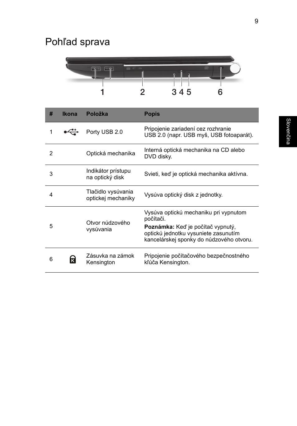 Pohľad sprava | Acer Aspire V3-551G User Manual | Page 165 / 306