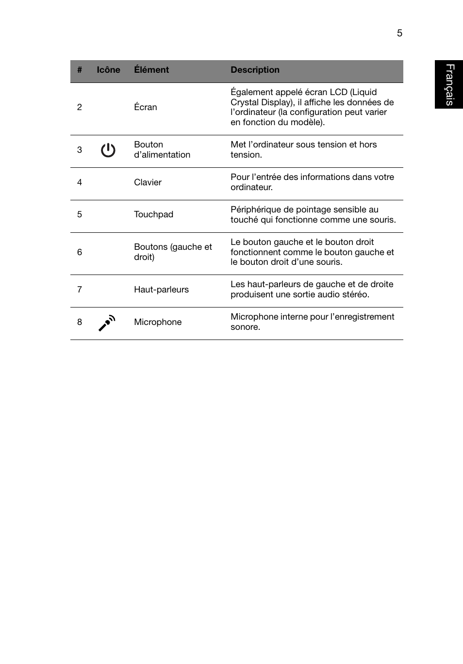 Français | Acer Aspire V3-551G User Manual | Page 17 / 306