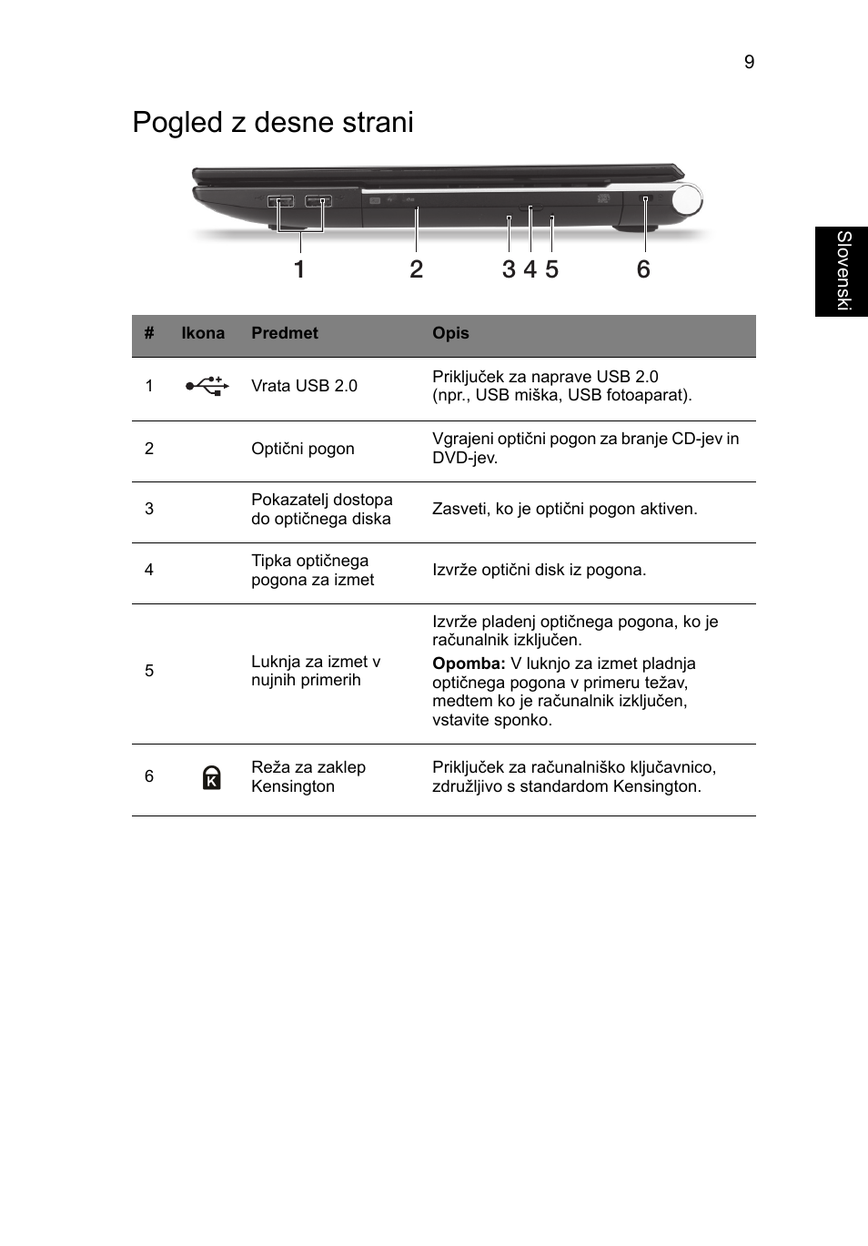 Pogled z desne strani | Acer Aspire V3-551G User Manual | Page 175 / 306