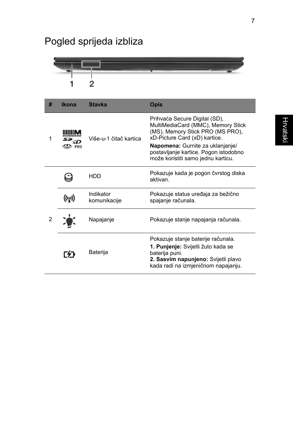 Pogled sprijeda izbliza | Acer Aspire V3-551G User Manual | Page 183 / 306