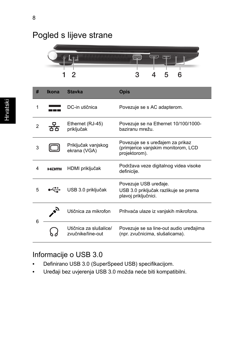 Pogled s lijeve strane, Informacije o usb 3.0 | Acer Aspire V3-551G User Manual | Page 184 / 306