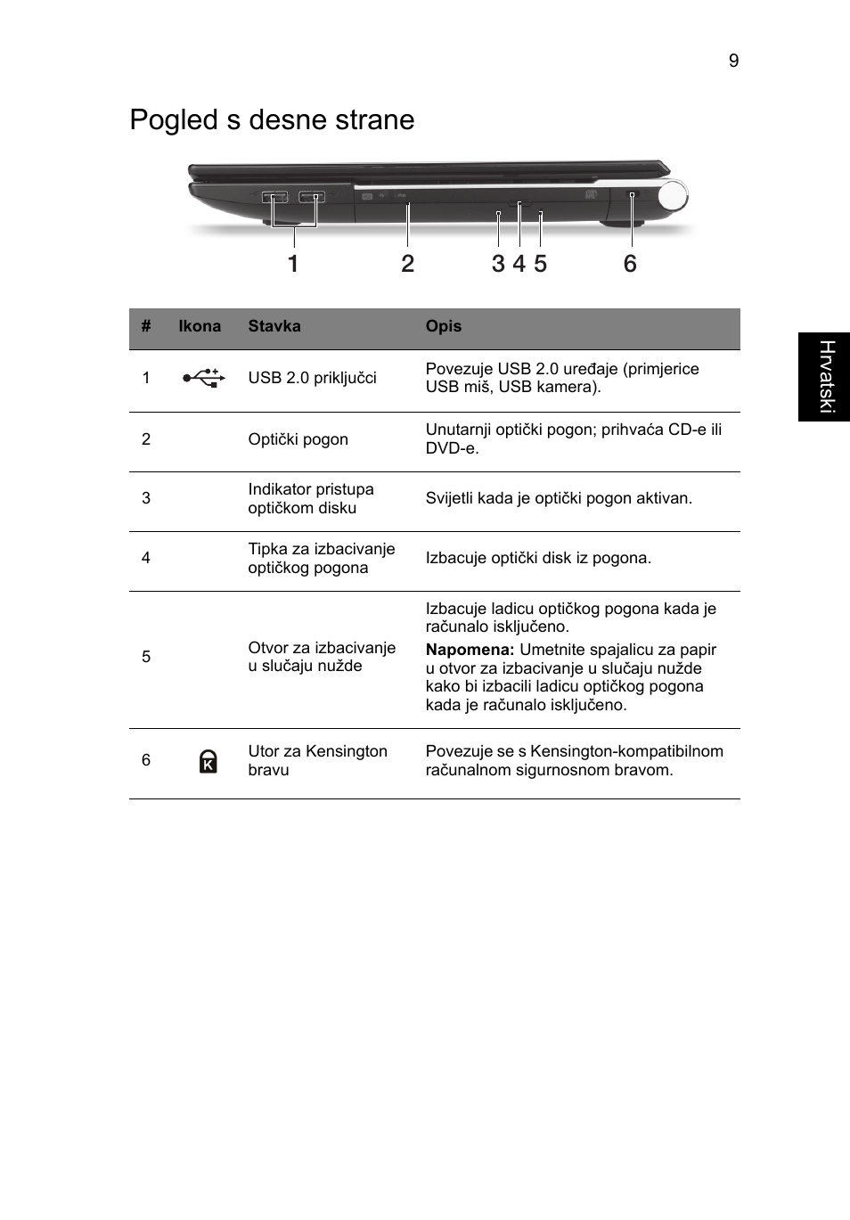 Pogled s desne strane | Acer Aspire V3-551G User Manual | Page 185 / 306